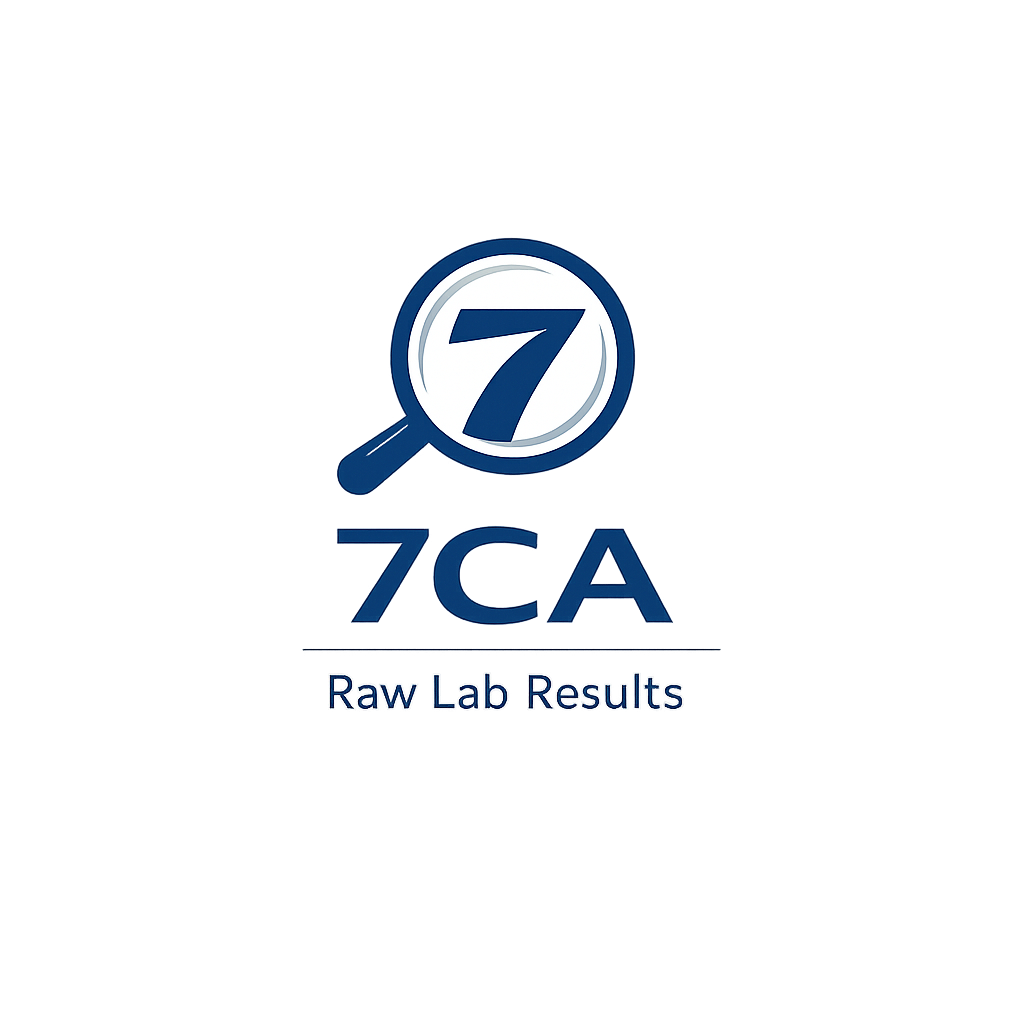 7 consumers advocacy